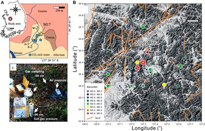 Short-Term Monitoring of Geogenic Soil CO2 Flux in a Non-Volcanic and Seismically Inactive Emission Site, South Korea